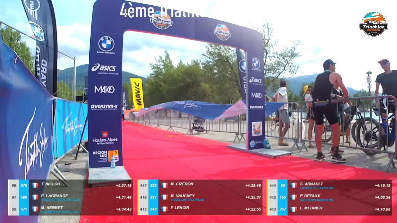 Triathlon Embrun 2024 (XL et L)